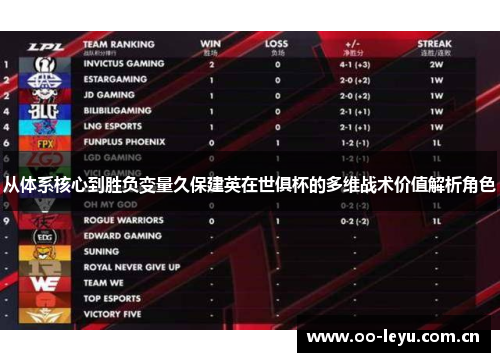 从体系核心到胜负变量久保建英在世俱杯的多维战术价值解析角色