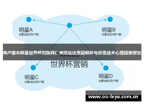 库卢塞夫斯基世界杯对阵拜仁表现低迷原因解析与反思战术心理因素探究
